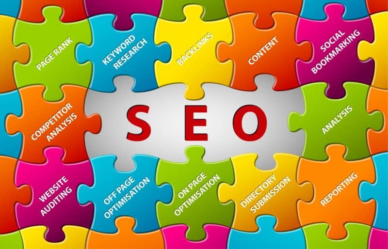Business Marketing Online for Businesses: A Whole New Game