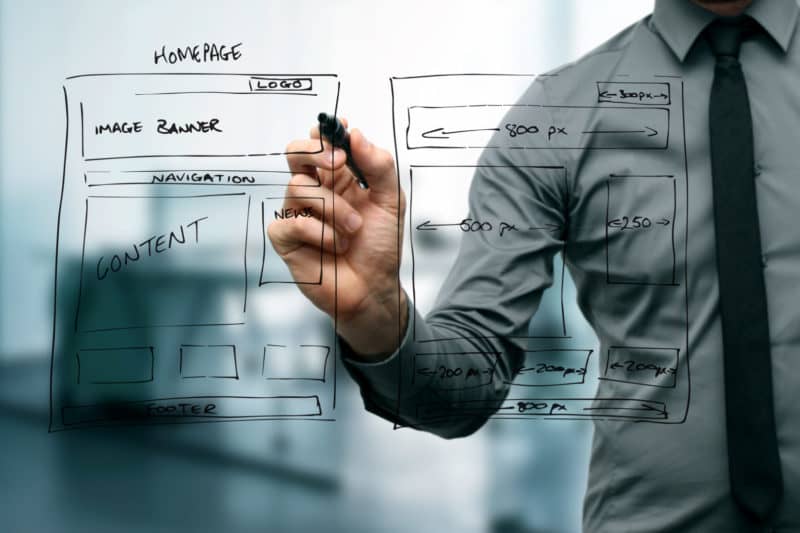 Website Development: Your One Stop Shop