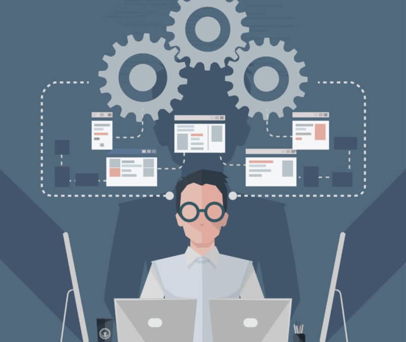 Custom Software Development | Get Started Today!