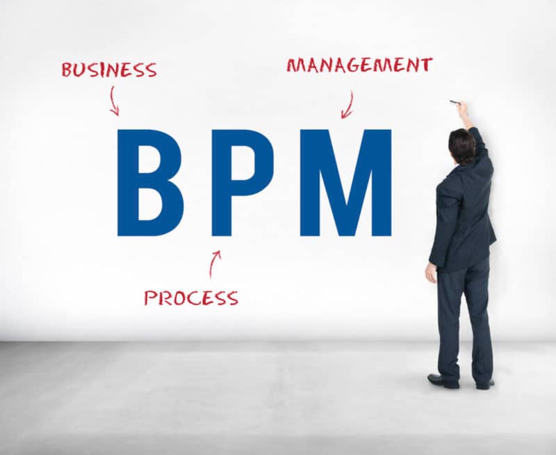 What You Need To Know About Business Process Management