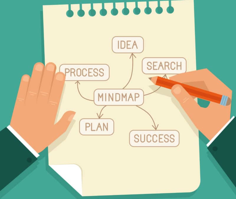 custom software development company dallas tx