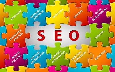 Business Marketing Online for Businesses: A Whole New Game