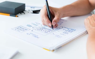 Web Application Development Facilitates Today’s Business