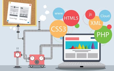 Get Web Applications Done Right The First Time