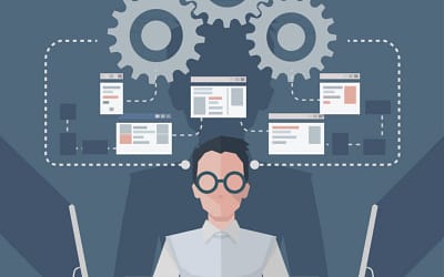Custom Software Development | Get Started Today!