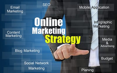 Custom Web Development: What About Online Marketing?