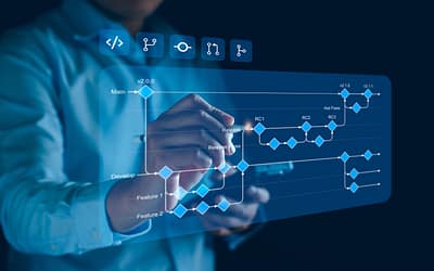 Best Practices for Collaborative Software Development With Git