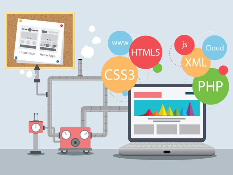 web application flower mound tx